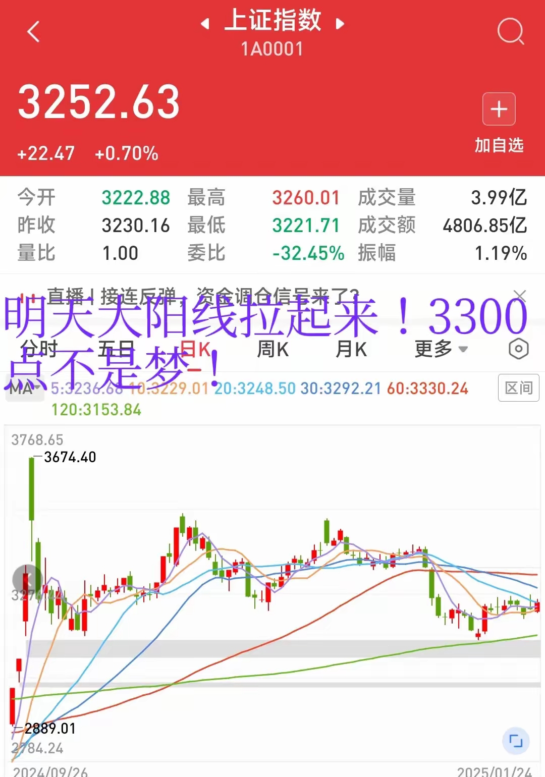 冷门频出！赔率变化战况跌宕起伏
