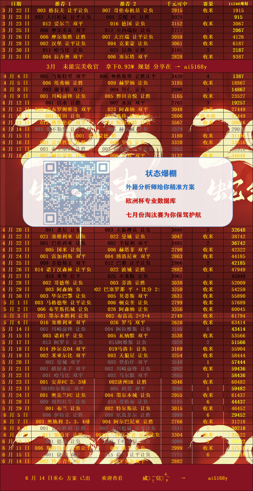 比分分析场外新闻不断,话题热度爆表 比分分析场外新闻不断,话题热度爆表